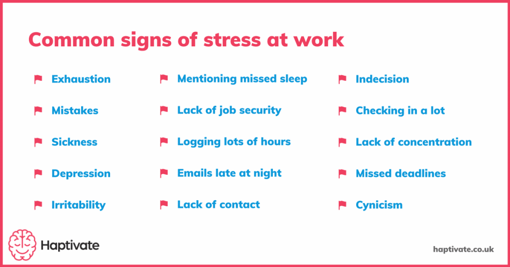 Summary of common signs of stress at work