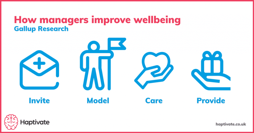 The 4 ways managers improve wellbeing for teams - invite, model, care and provide